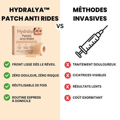 Hydralya™ Patch Anti-Ride